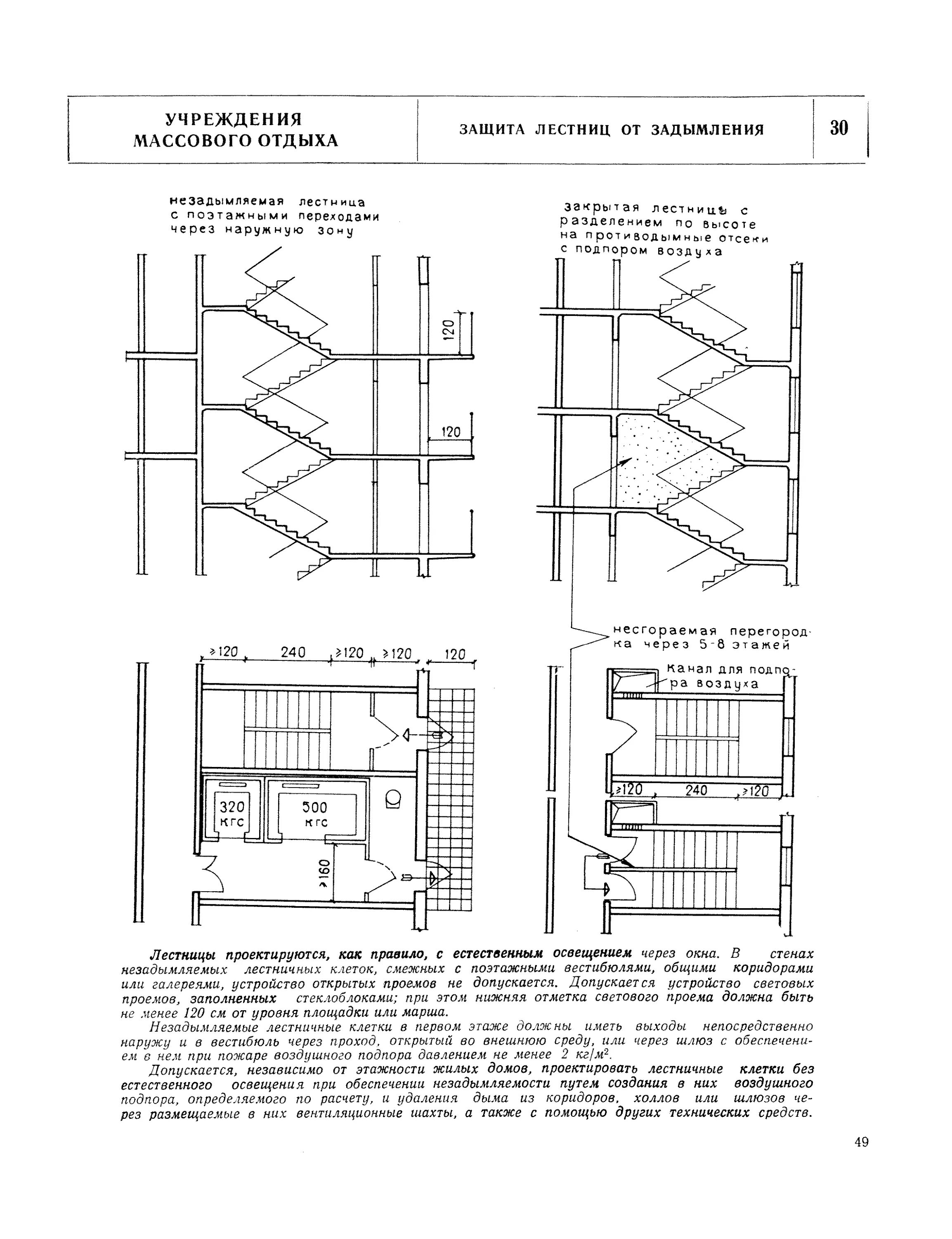 Пожарные нормы по лестничным маршам. Противопожарные стены лестничных клеток узел. Незадымляемая лестница типа н1. Незадымляемая лестничная клетка н1 требования. Лестница 1 типа противопожарные нормы.