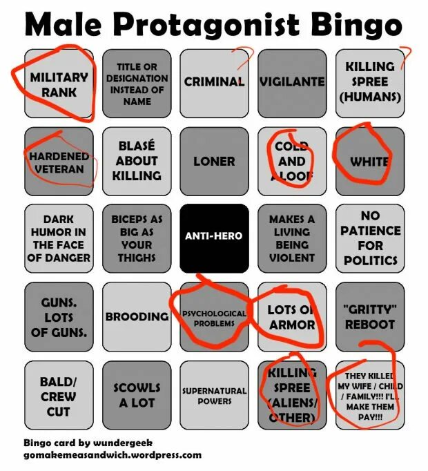 Lots of problems