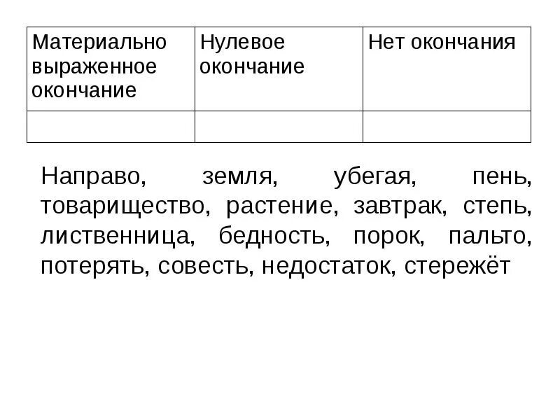 Слова с окончанием выраженными. Материально выраженное окончание. Материально выраженное окончание слова. Слова с материально выраженным окончанием. Материально выраженное и нулевое окончание.