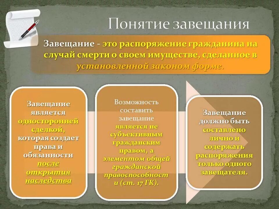 Наследование по завещанию содержание. Понятие и виды завещания. Формы завещания. Содержание завещания. Формы и виды завещания.