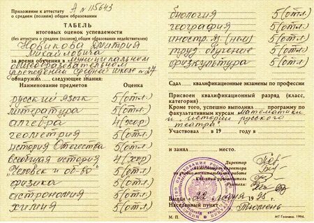 Год окончания школы по году рождения