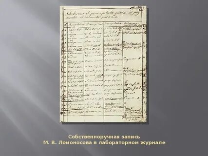Запись ломоносова