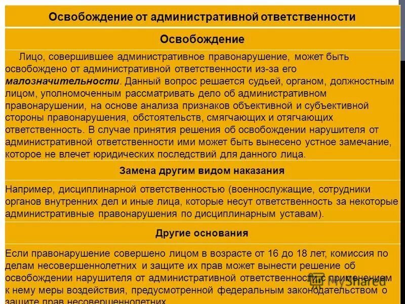 8 ч 11. отсутствие события административного правонарушения. обстоятельства исключающие административную ответственность. прекращено за отсутствием состава административного правонарушения. схема обстоятельства исключающие производство.