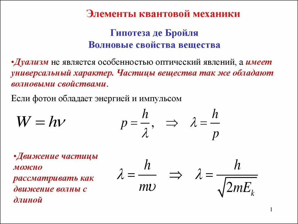 Волновые свойства частиц формулы. Гипотеза Луи де Бройля волны де Бройля. Импульс частицы де Бройля. Элементы волновой механики атомов.