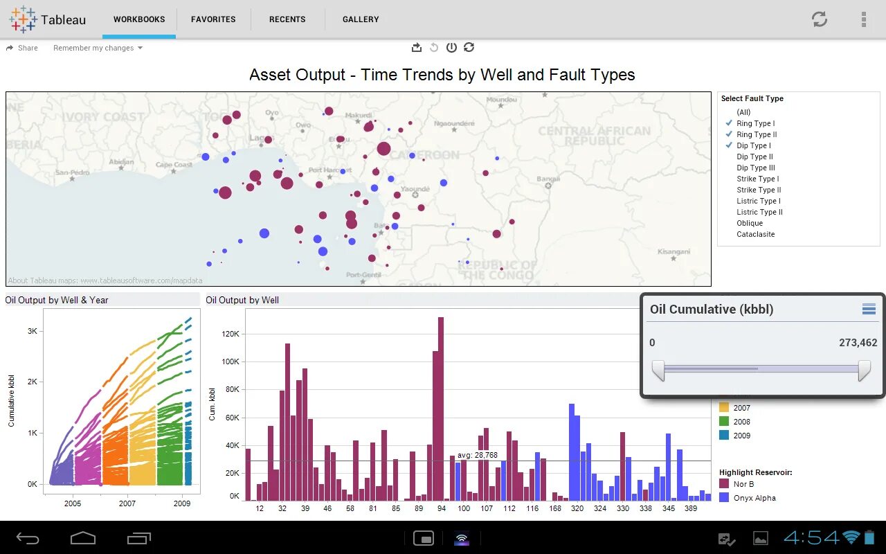 1 tableau. Tableau визуализация данных. tableau программа. tableau аналитика. программа для визуализации данных.