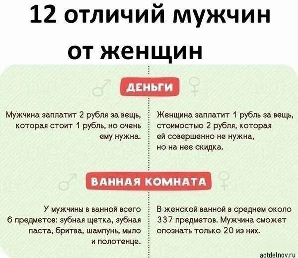 Чем Отличается Секс И Любовь