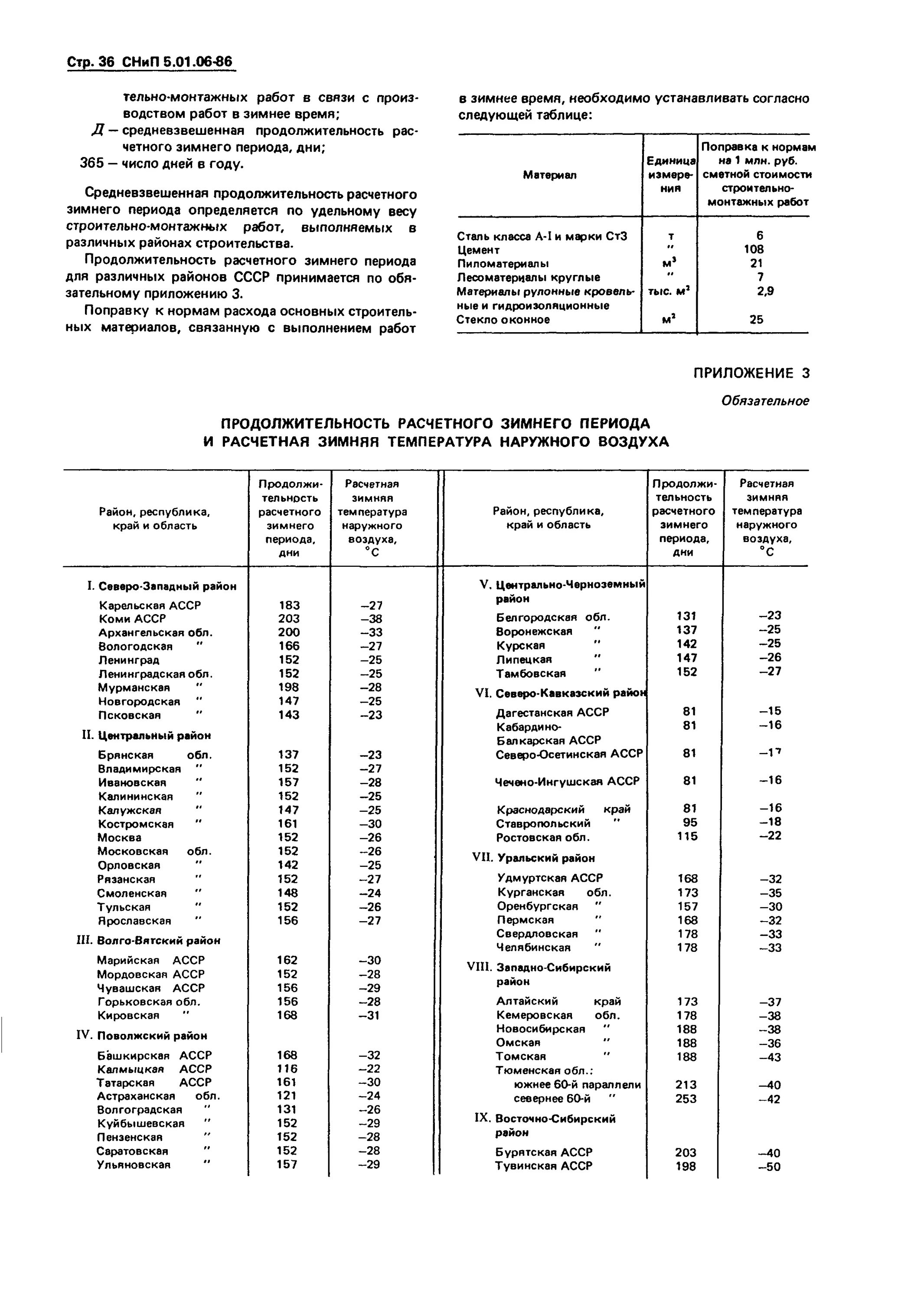 Расчетные температуры наружного воздуха по СНИП. Расчетные температуры наружного воздуха по СНИП таблица. Расчетная температура наружного воздуха для Москвы. Расчетная зимняя температура наружного воздуха. Расчет наружного воздуха