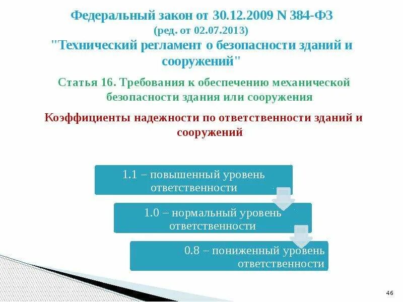 Уровень ответственности по 384-ФЗ. ФЗ 384 уровень ответственности. Уровень ответственности зданий и сооружений по ФЗ 384. ФЗ 384-ФЗ.