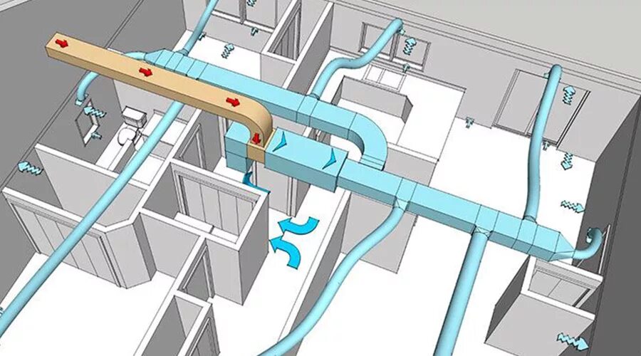 Кондиционирование воздуха расчет. Вентиляция l2260. Приточно-вытяжная система вентиляции и кондиционирования. Приточно вытяжная система вентиляции. Вентиляционная система в1 и ве1.