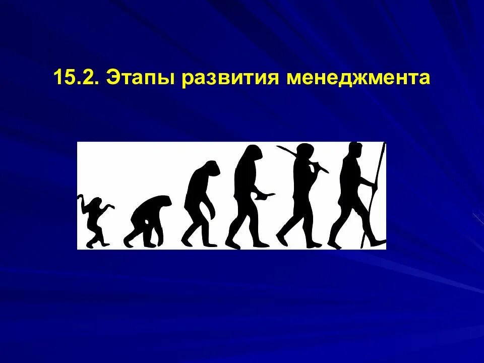 Этапы эволюции история. Этапы развития. Эволюция менеджмента. Этапы развития истории. Этапы развития менеджмента.