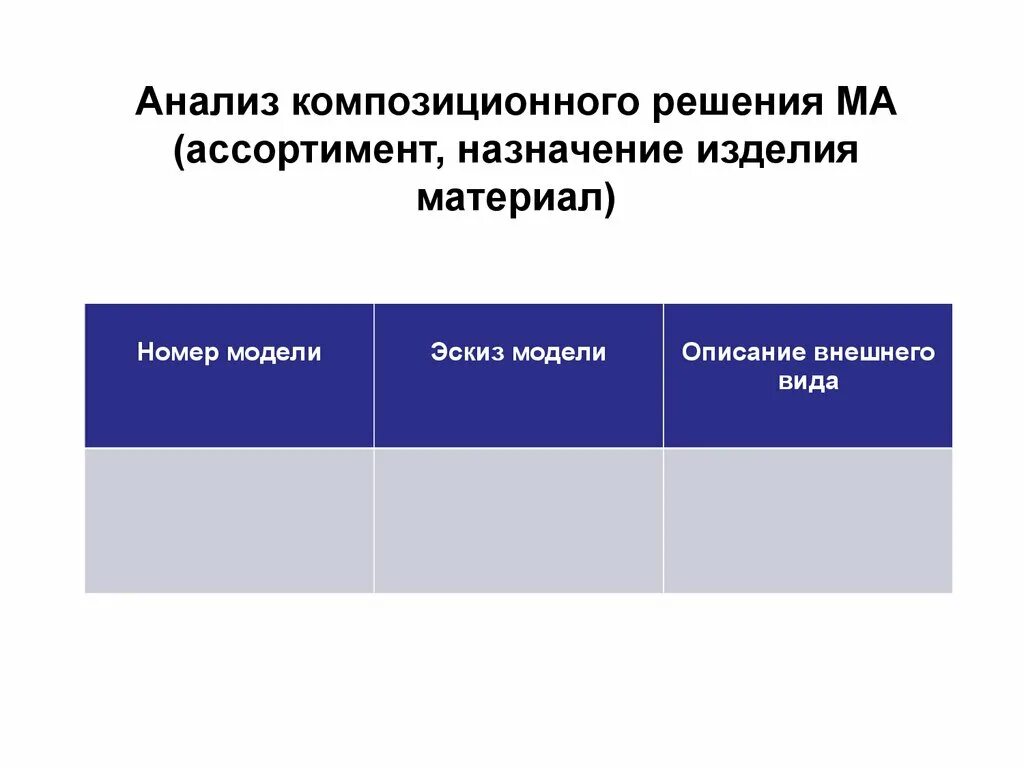 Анализ композиционного решения. Анализ моделей аналогов. Назначение модели анализа.. Анализ композитных материалов. 4 анализ моделей