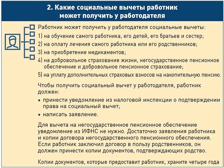 Социальный вычет на страхование. Социальный вычет на обучение. Социальные налоговый вычет на работника. Памятка для сотрудников по налоговым вычетам. Алгоритм получения социального налогового вычета на обучение.