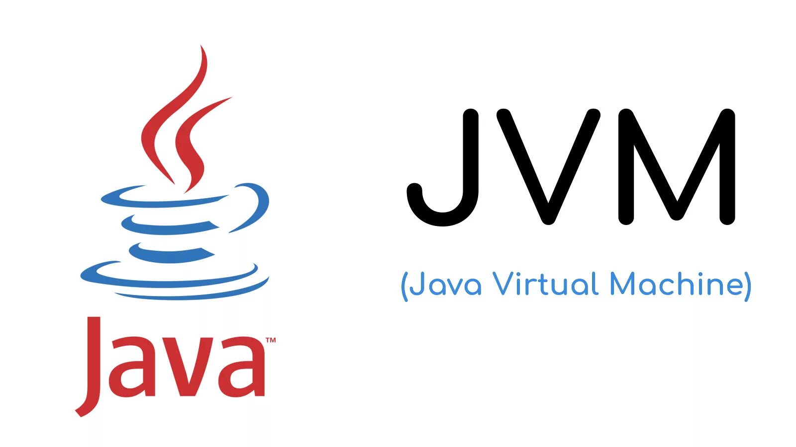 Виртуальная машина java. Виртуальная машина java JVM. Логотипы JVM. Java логотип. Виртуальная java