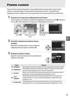 Инструкция по съемкам