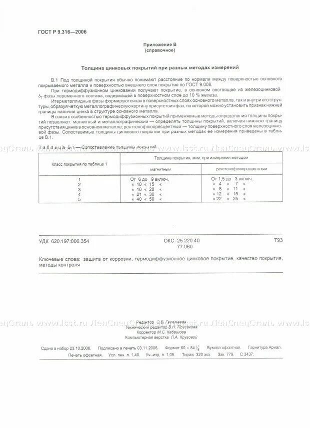 Оцинкованное покрытие гост. Цинковое термодиффузионное по ГОСТ Р 9.316. Термодиффузионное цинковое покрытие классов III, IV по ГОСТ Р 9.316.. ГОСТ на гальваническое цинковое покрытие болтов. Покрытия винтов ГОСТ 9.301.