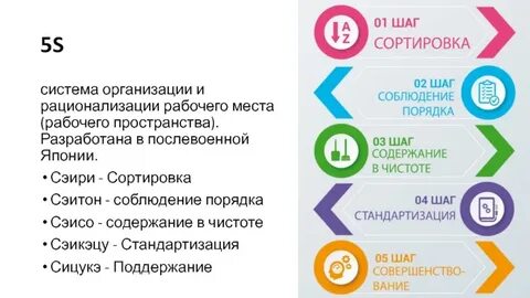 Система 5 р