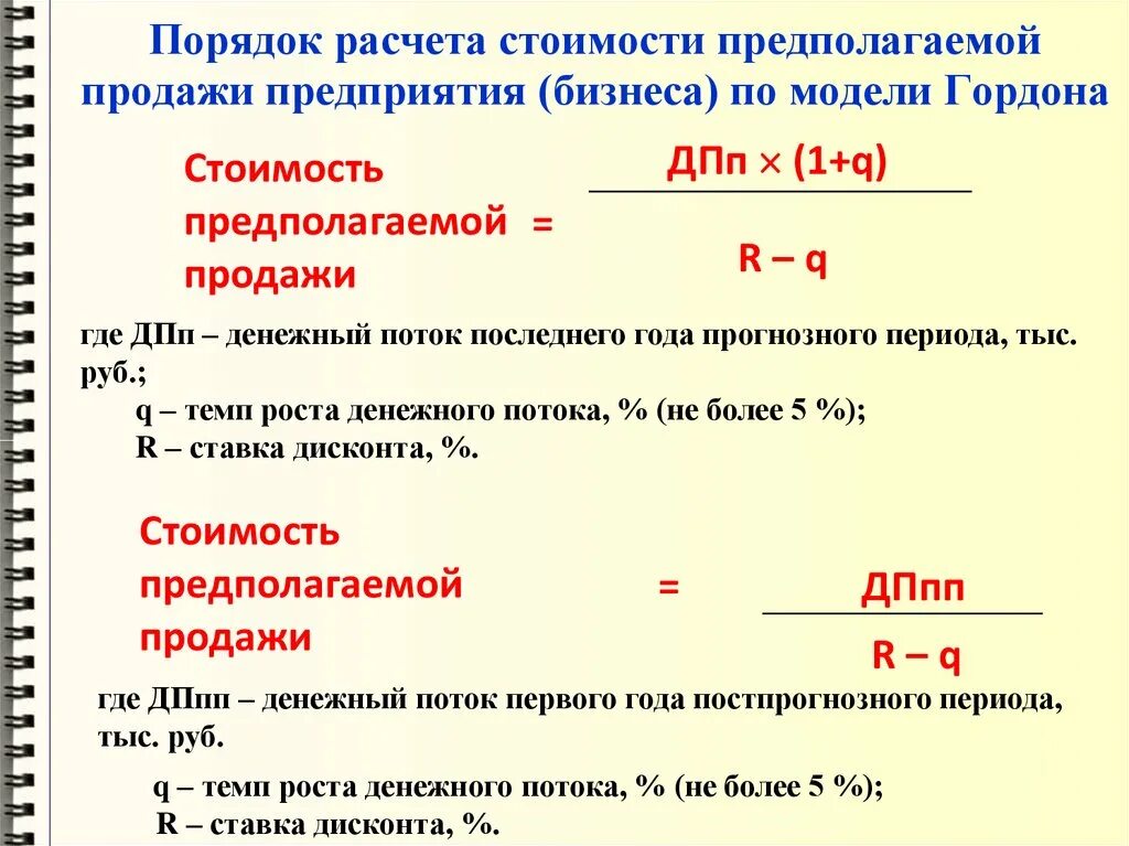 Расчет среднегодовой стоимости калькулятор. Как посчитать цену продажи. Расчет стоимости компании. Как посчитать стоимость предприятия. Как посчитать стоимость продажи.