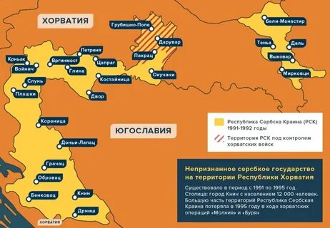 Республика сербская и сербия разница YouDrop.ru