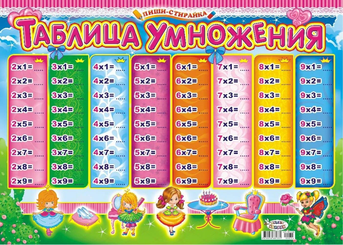 Картинки умножения. Таблица умножения. Таблица умножения для детей. Таблица умножения доля детей. Таблица умножения для девочек.