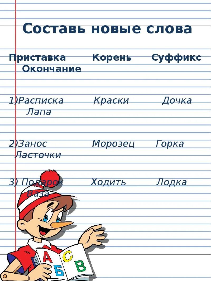 Слово корень суффикс суффикс окончание. Составь новые слова. Слова с приставкой корнем суффиксом и окончанием. Слово приставка корень суффикс суффикс окончание.