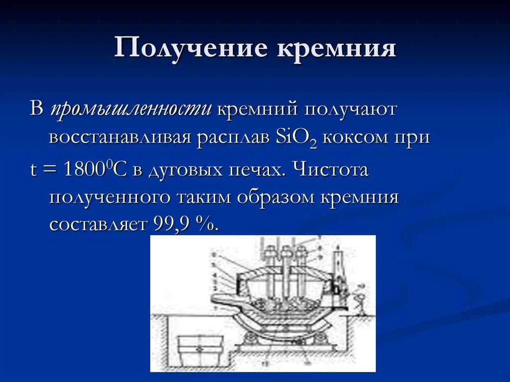 Кремний в промышленности. Получение кремния. Кремний презентация. Кремний получение кремния. Почему кремний назвали кремнием