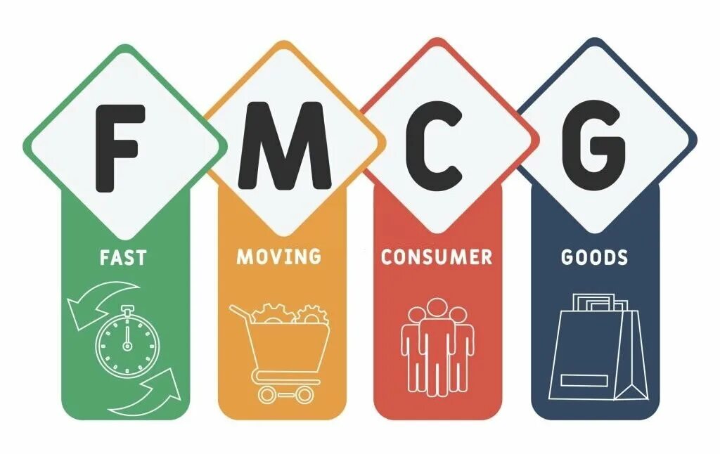 FMCG товары. FMCG картинки. Ассортимент FMCG. FMCG продукты.