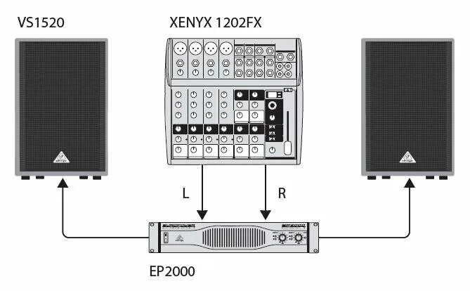 Как подключить пассивные колонки. Колонки 5. Схема подключения сабвуфера к пк. Схема подключения акустических колонок. Схема подключения пассивной акустики.