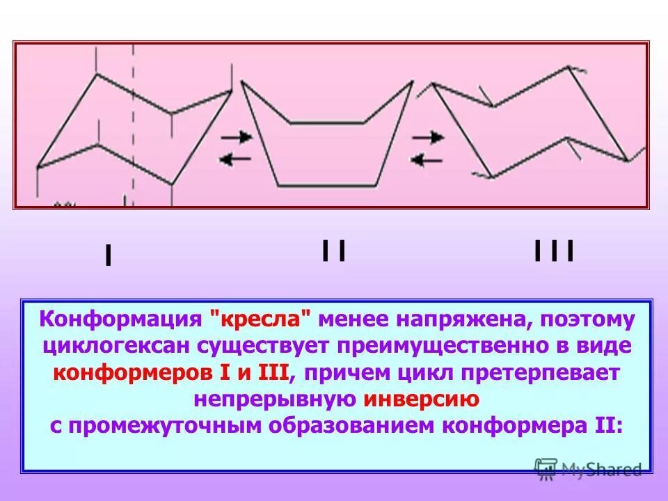 Изменение конформации