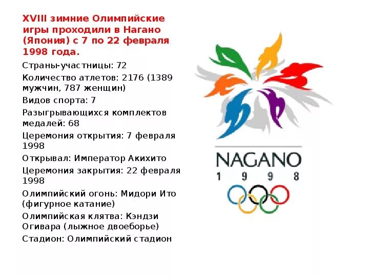 Символ олимпиады 1998. Олимпийские игры 1998 года презентация. Эмблема Олимпийских игр 1998. Символы олимпиад 1998.