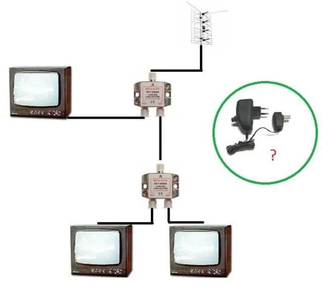 Два телевизора от одной антенны. Схема разводки телевизионного кабеля в квартире на 3 телевизора. Как подсоединить кабель к антенне на 2 телевизора. Схема подключения антенного кабеля на 3 телевизора. Схема делителя ТВ сигнала на 2 телевизора.