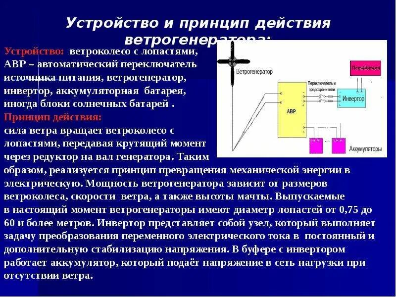 Устройство ветрогенератора схема и принцип работы Системы ветрогенерации С 1996г. Разработка, установка, интеграция
