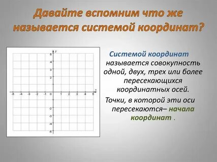Общая система координат это