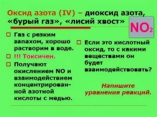 Оксид кальция оксид азота