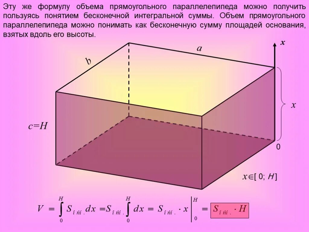 Формула площади прямоугольного параллелепипеда. Формула нахождения высоты прямоугольного параллелепипеда. Понятие объема объем прямоугольного параллелепипеда. Формула объема прямоугольного параллелепипеда. S основания прямоугольного параллелепипеда.