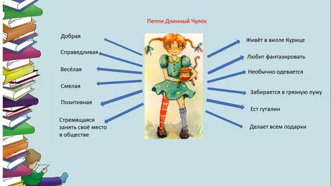 Пеппи длинный чулок читательский дневник 4