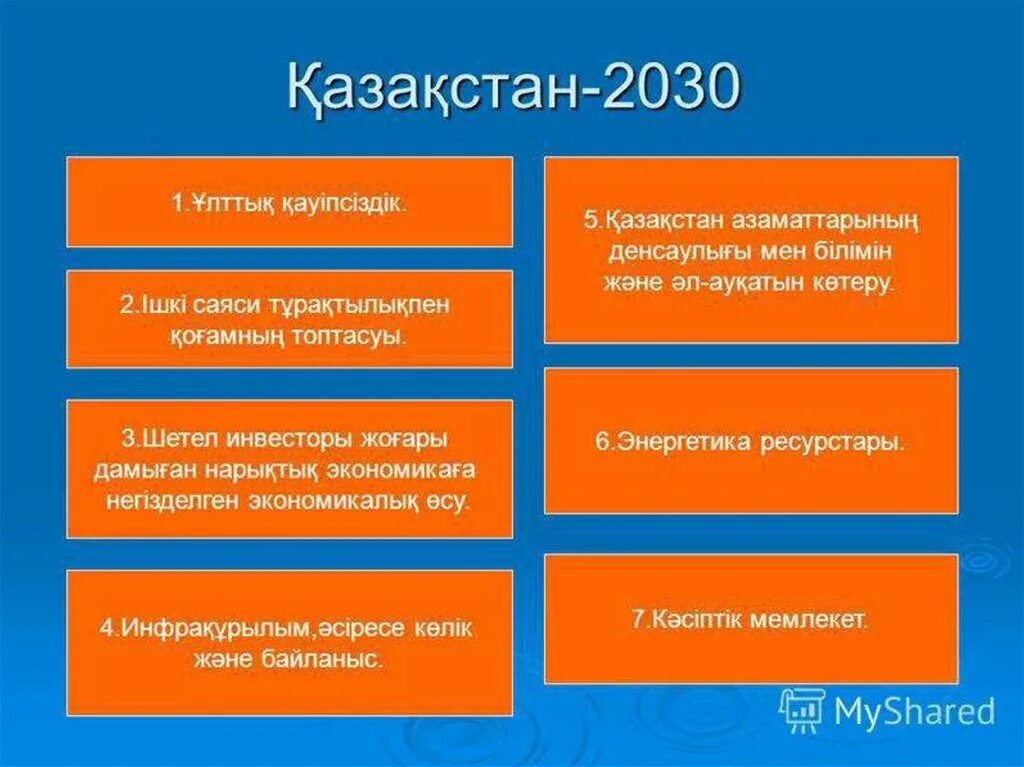 2030+Стратегиясы. Казахстан 2030 стратегиясы. Стратегия 2030. Казахстан 2030 стратегия.