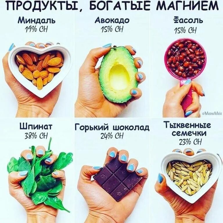 Дефицит магния в организме симптомы. Нехватка магния. недостаток магния в организме. дефицит магния симптомы. признаки дефицита магния в организме.