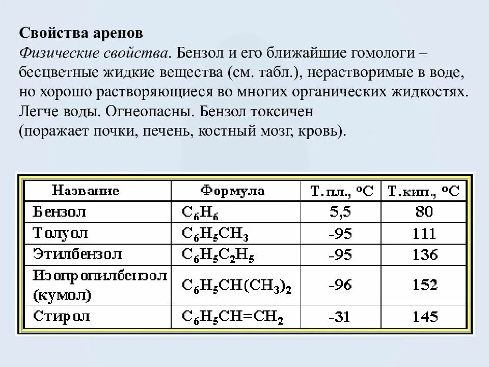 Арены бензол Гомологический ряд. Характеристика бензола химические свойства. Арены Гомологический ряд таблица. Арены. Физические и химические свойства аренов.. Кипение бензола