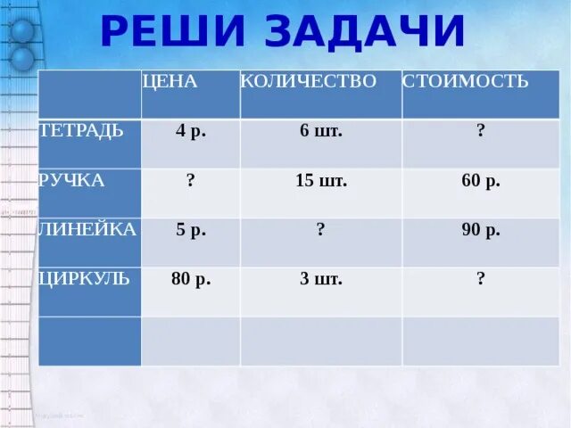 Задачи на цену количество 2 класс. Задачи на цену. Задачи на стоимость. Задачи цена количество стоимость. Задачи на цену 3 класс.