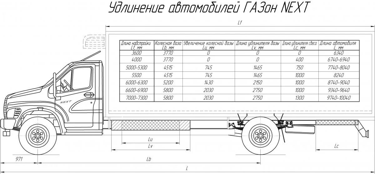Технические характеристики двигателя газон некст дизель. 7 технические характеристики. Технические характеристики газон некст дизель. Газон некст двигатель 8. Техническая характеристика газона.