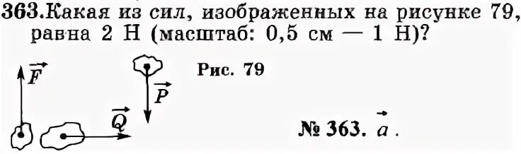 На рисунке 2 изображена сила