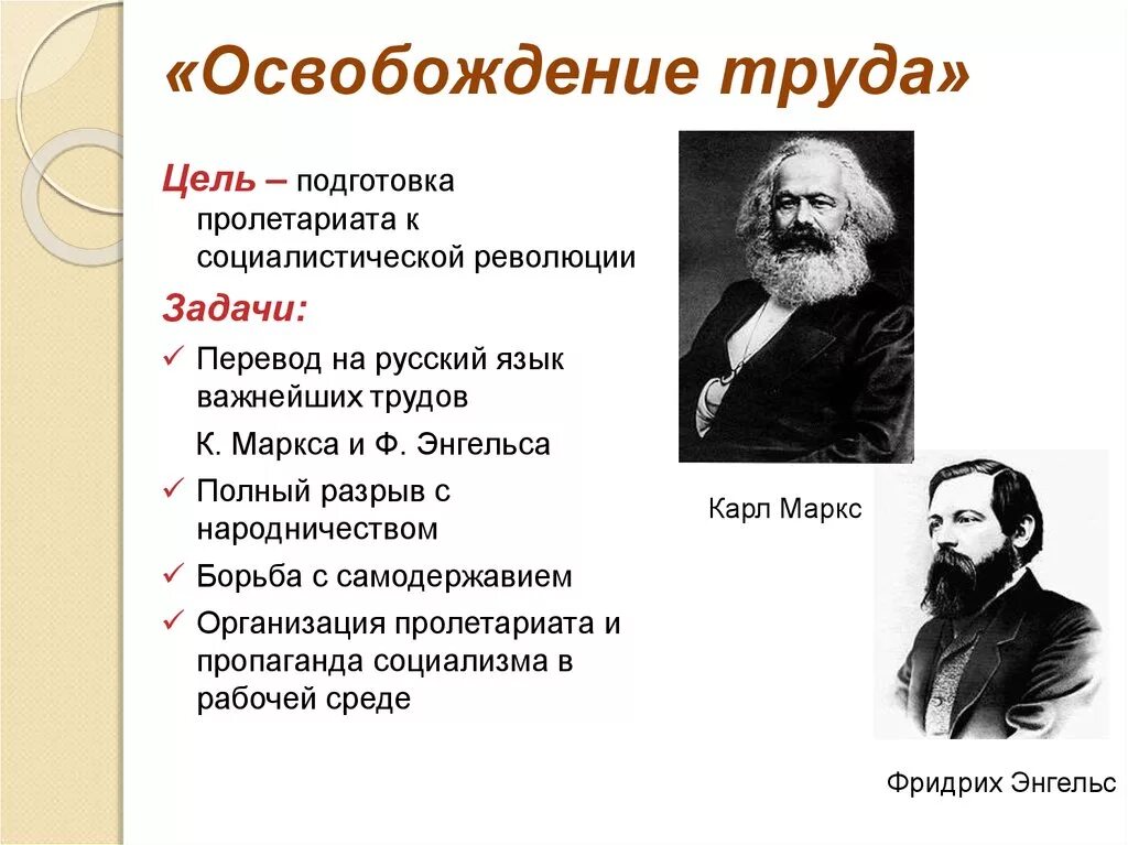 Первые общественные организации в россии. Группа освобождение труда Плеханов. Марксистская организация освобождение труда. Цели группы освобождение труда 1880. Группа освобождение труда Лидер.