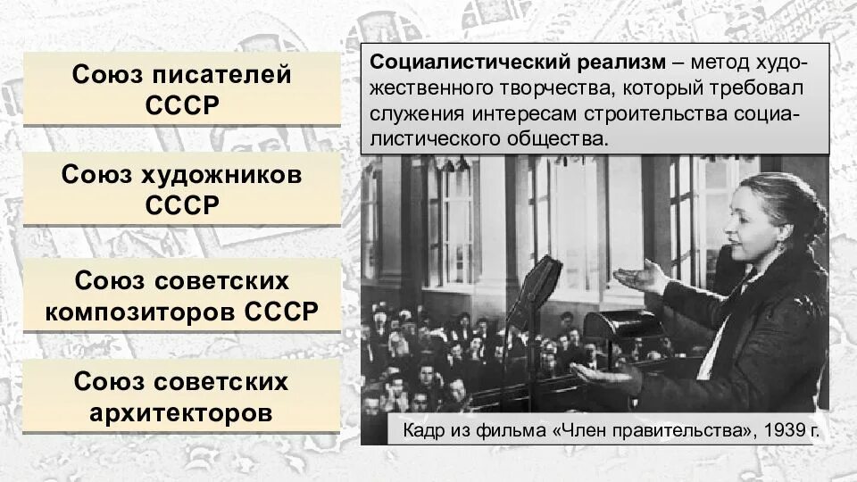 Советское общество в 1920 1930 гг. Союз писателей ссср в 1930 годы. деятели 1920-1930 годов в ссср. духовная жизнь ссср в 1920-30-е годы. духовную жизнь советского общества в 1920 – 1930 гг. характеризовало:.