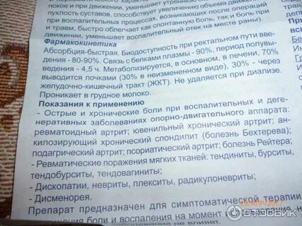 Индометацин при цистите отзывы