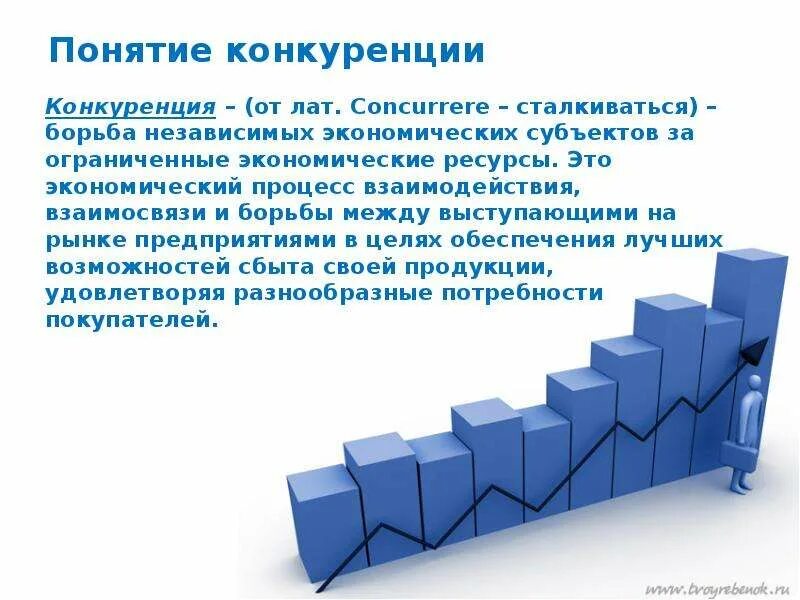 Внутренняя организация конкуренции. Понятие конкуренции. Конкурентность фирмы. Конкурентоспособность. Понятие конкурентоспособности.