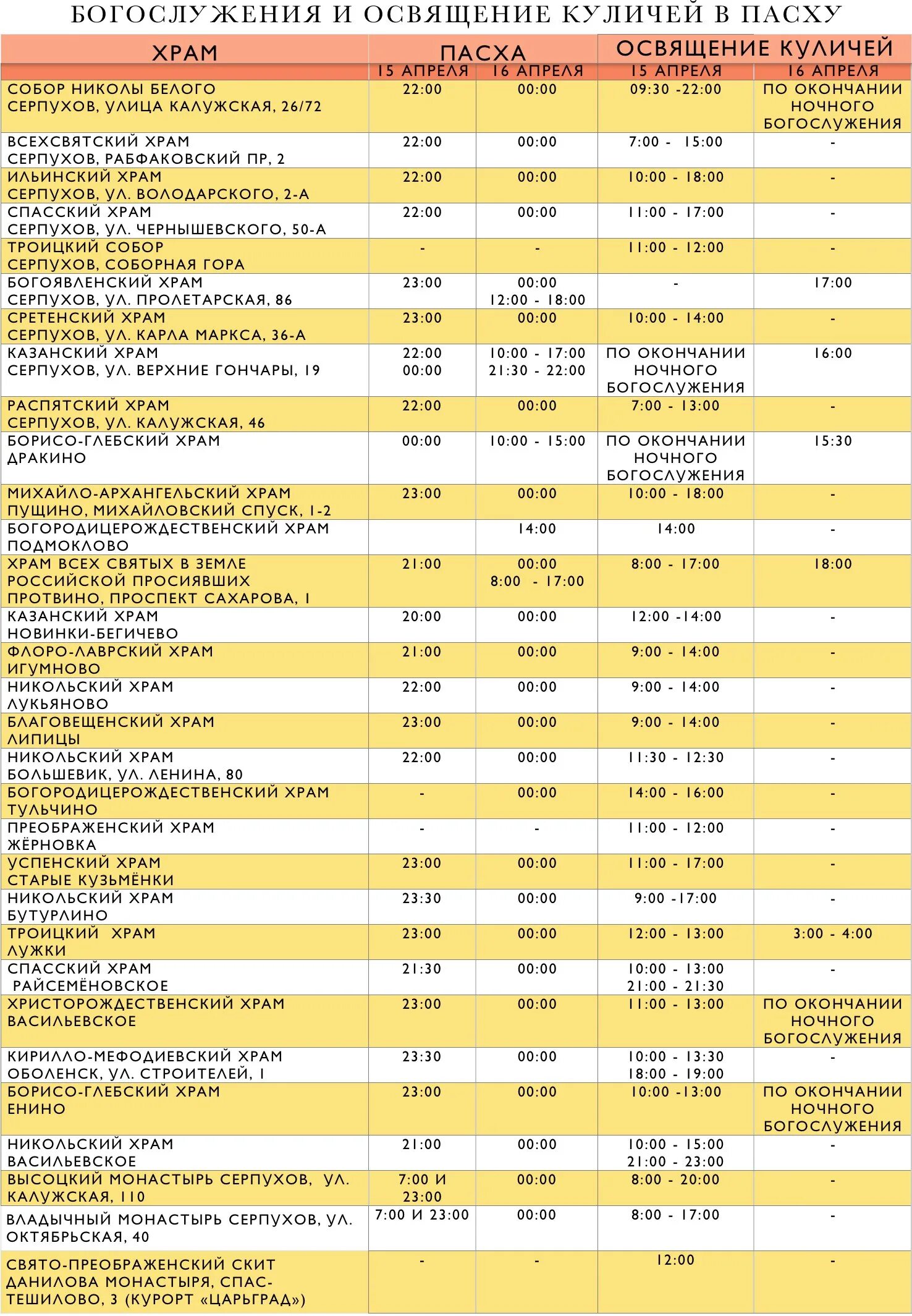Расписание автобусов 43 серпухов оболенск сегодня. График освещения куличей. Расписание пасхальных богослужений на Пасху Серпухов. Расписание освящения куличей. Расписание освещения куличей.