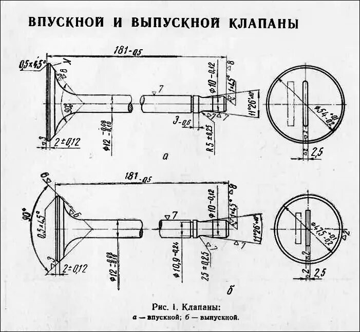 Размеры впускных клапанов