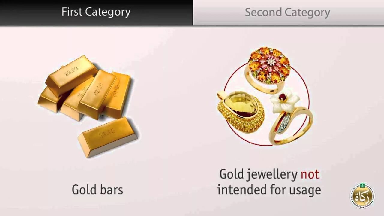 How many gold. Jewelry making process. vermeil on gold. gold bars: high-quality bars of pure gold of various weights and sizes for investment or jewelry production.. 3. raw gold: natural raw high-grade gold for further processing and use in jewelry making..