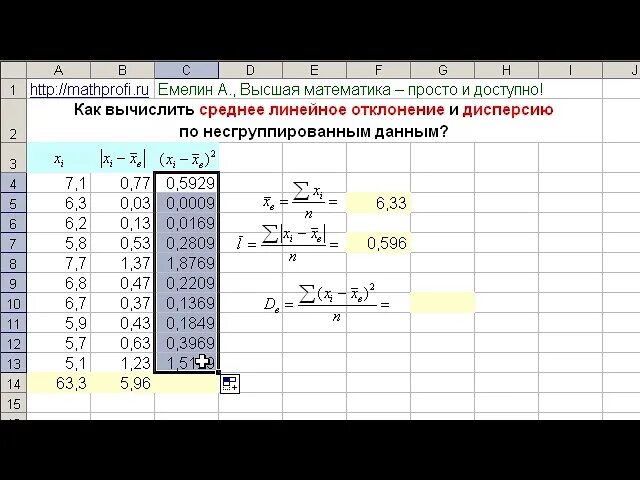 Как посчитать дисперсию в excel. Среднее линейное отклонение формула excel. среднее квадратическое отклонение в excel. среднее линейное отклонение в экселе. среднее линейное отклонение в эксель формула.