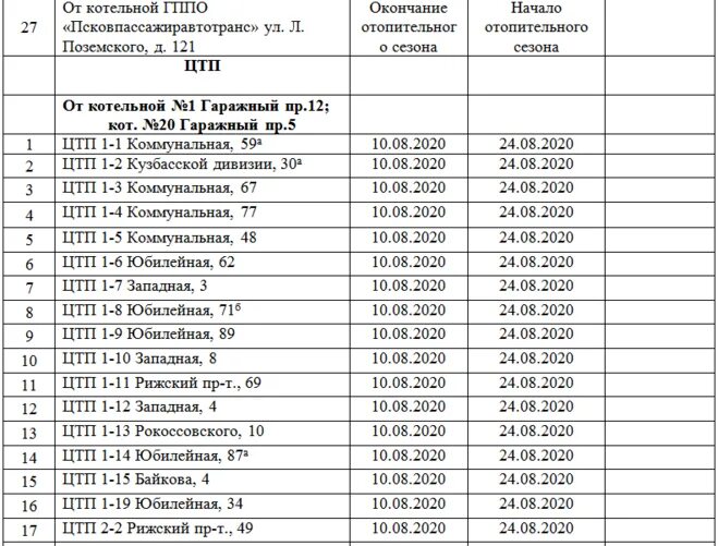 Когда дадут холодную воду в ленинском. График отключения горячей воды в Москве 2021. График отключения горячей воды 2023 Москва. График отключения горячей воды 2022 Москва. Когда по графику отключат горячую воду по адресу.